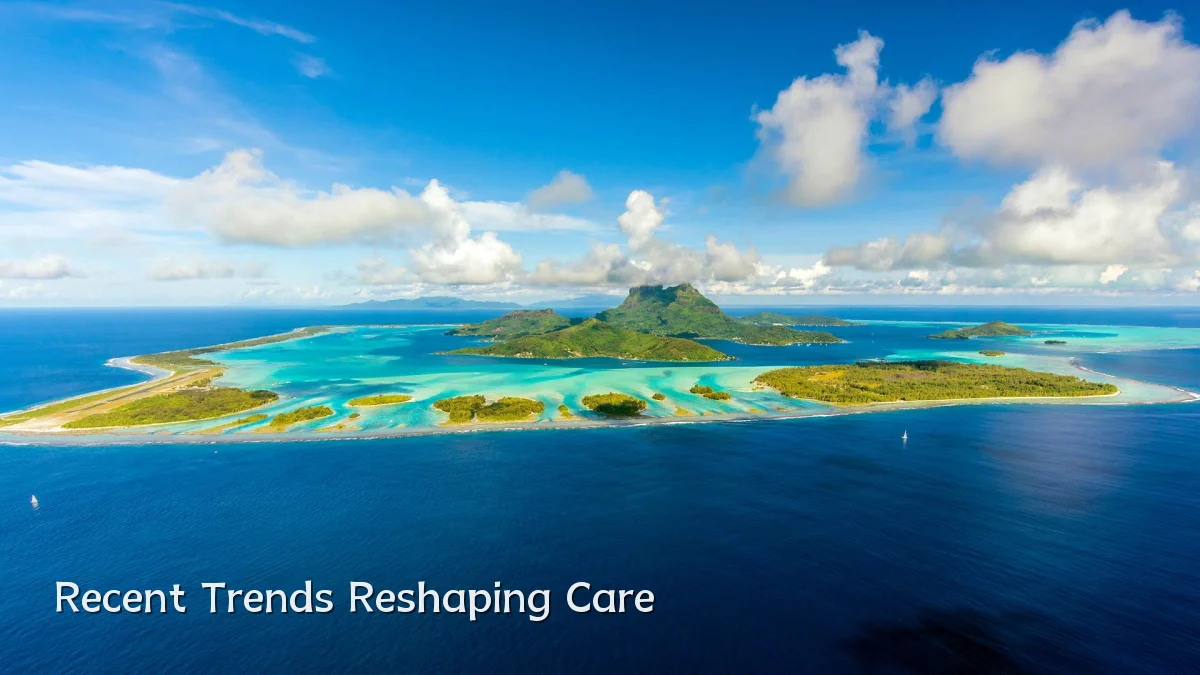 Recent Trends Reshaping Care